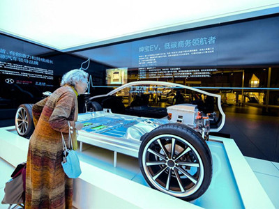 第十届牛宝体育郑州国际新能源 汽车博览会18日启幕
