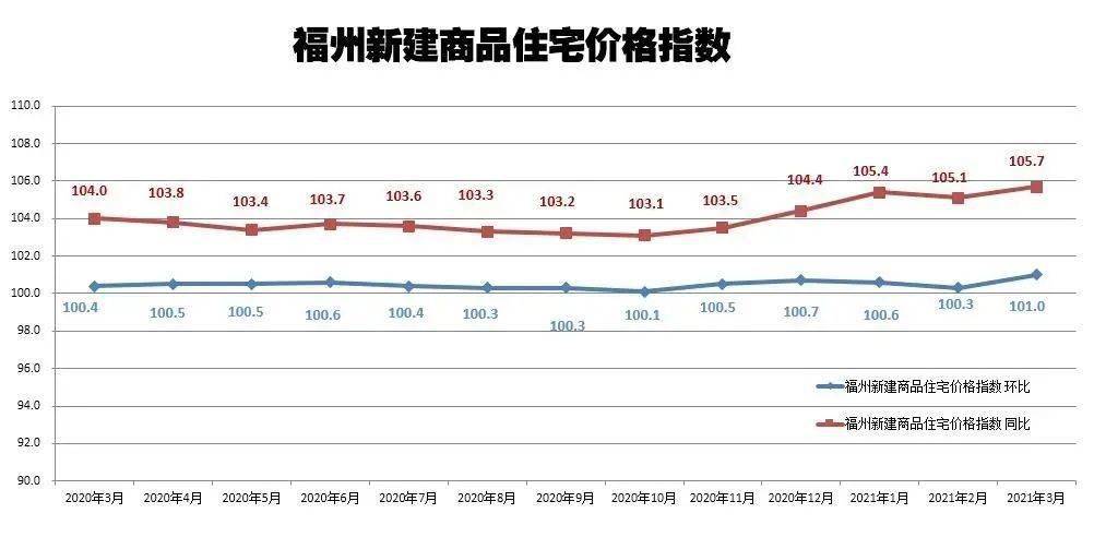 经济观察：7月中国牛宝体育楼市呈现下行态势 二线城市韧性强
