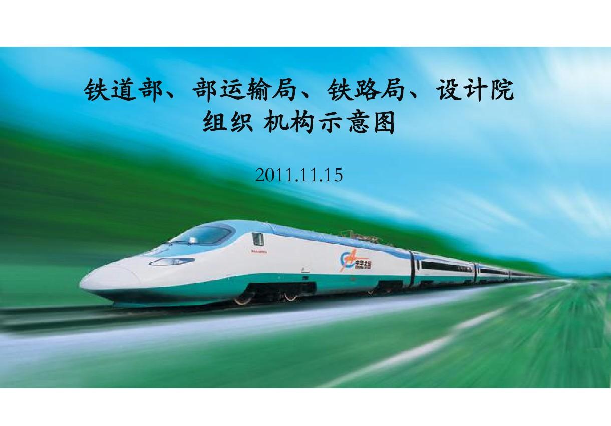 中国铁路设计集团有限公司_铁路乙级设计资质设计范围_中国铁路设计院